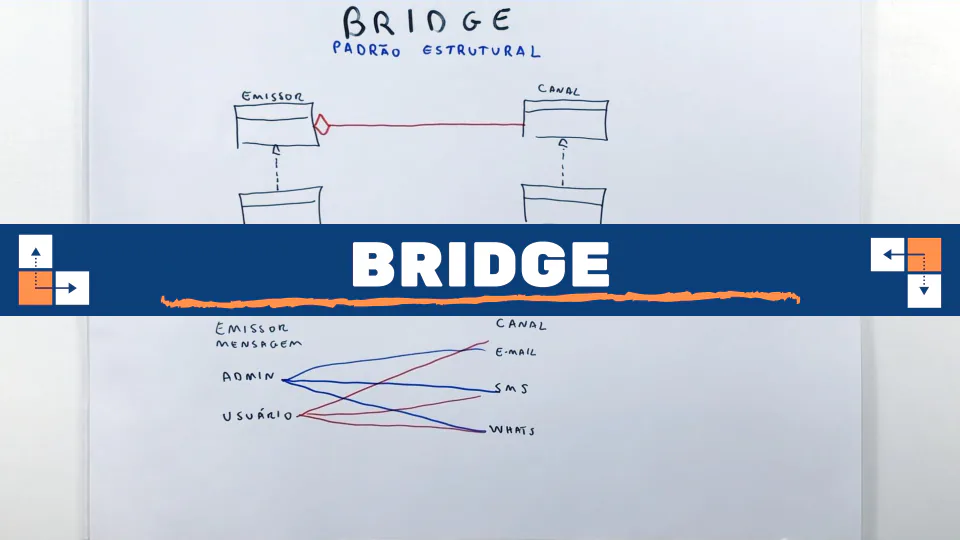 Aula: Bridge