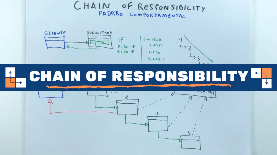 Aula: Chain of Responsibility