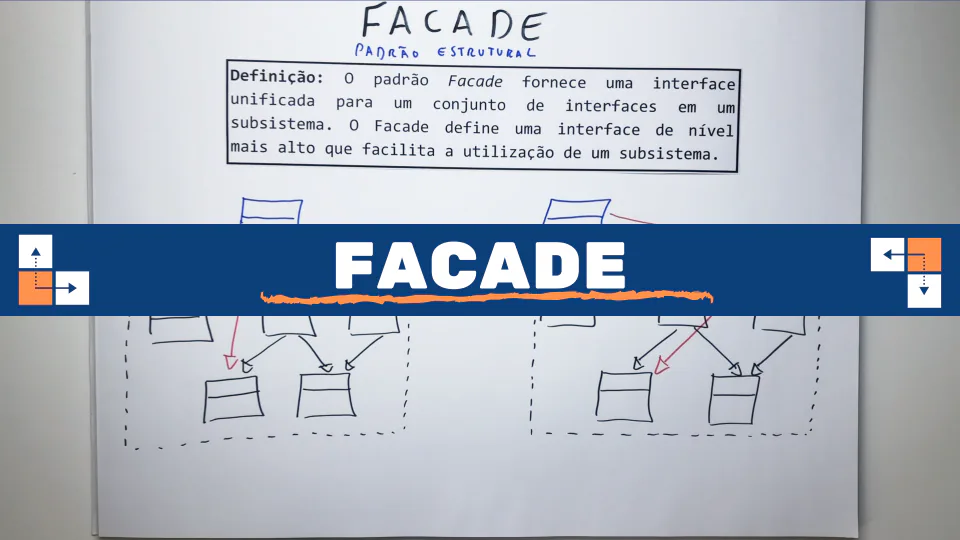 Aula: Facade