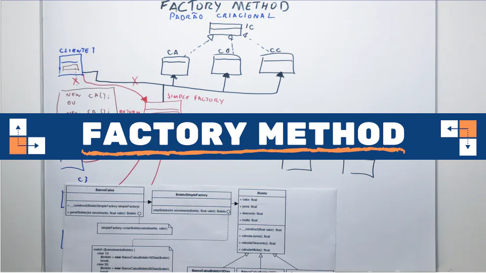 Aula: Factory Method