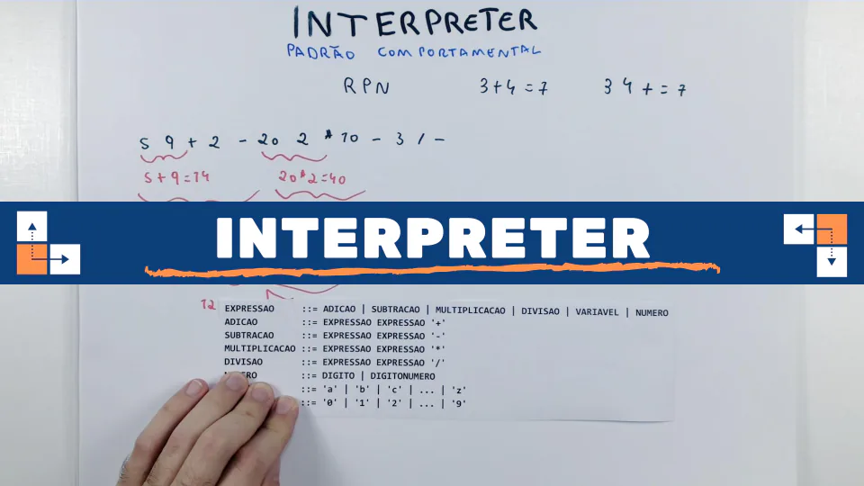 Aula: Interpreter
