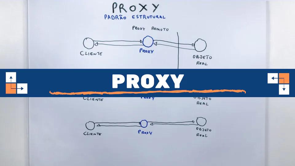Aula: Proxy
