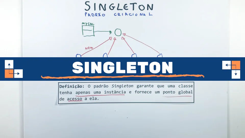 Aula: Singleton