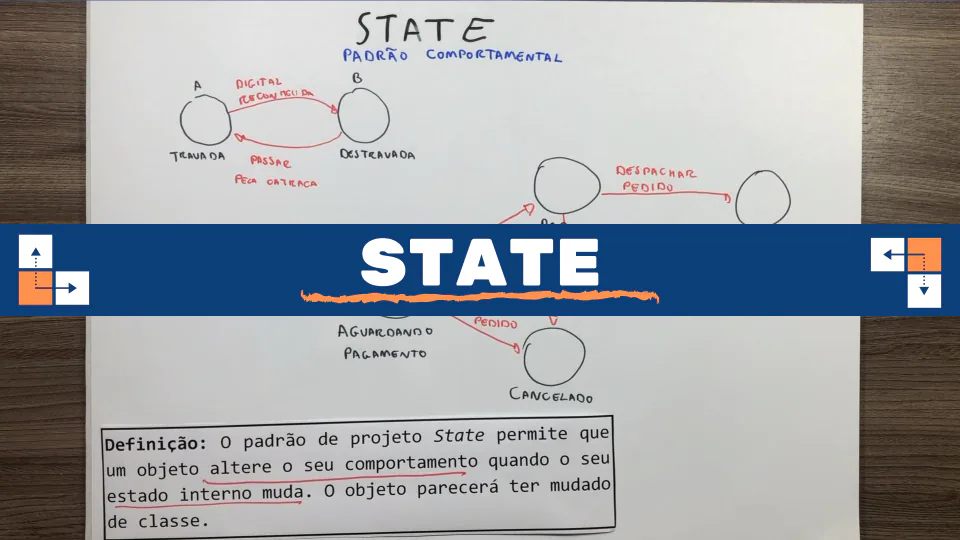 Aula: State