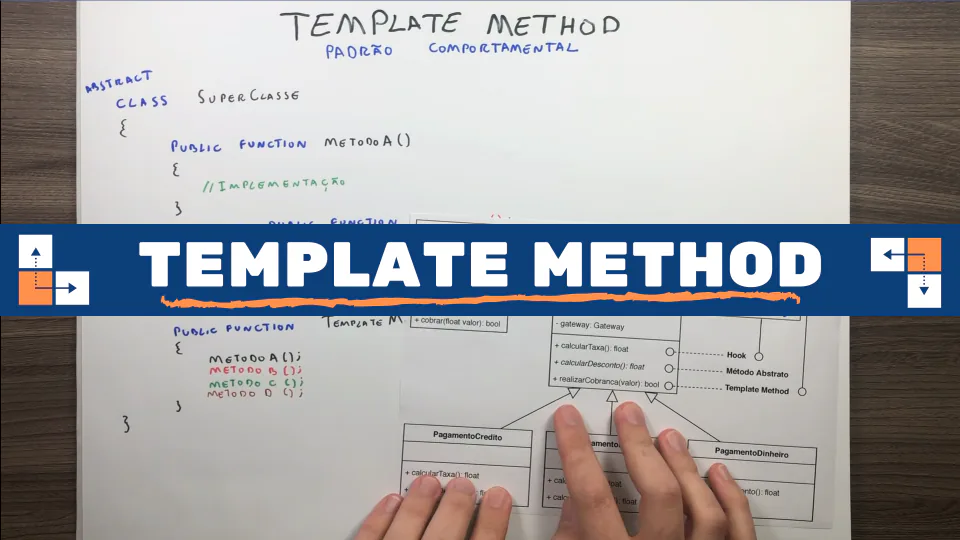 Aula: Template Method