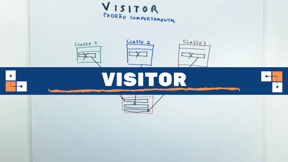 Aula: Visitor